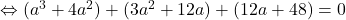 \Leftrightarrow (a^3+4a^2)+(3a^2+12a)+(12a+48)=0